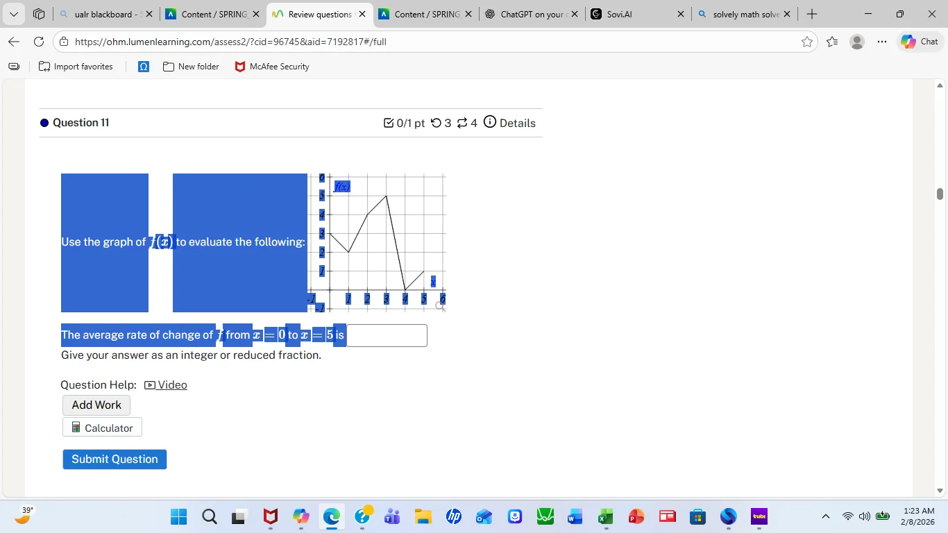 use the graph of ( f(x) ) to evaluate the following: the average rate o…