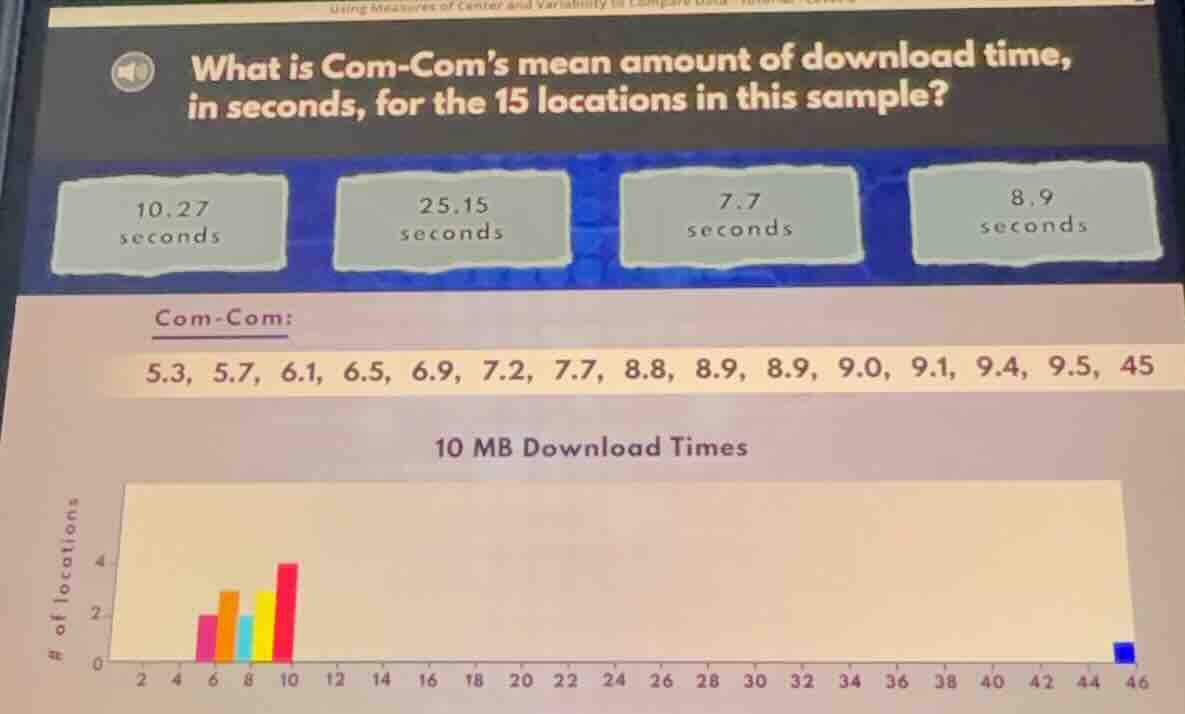what is com-com’s mean amount of download time, in seconds, for the 15 …