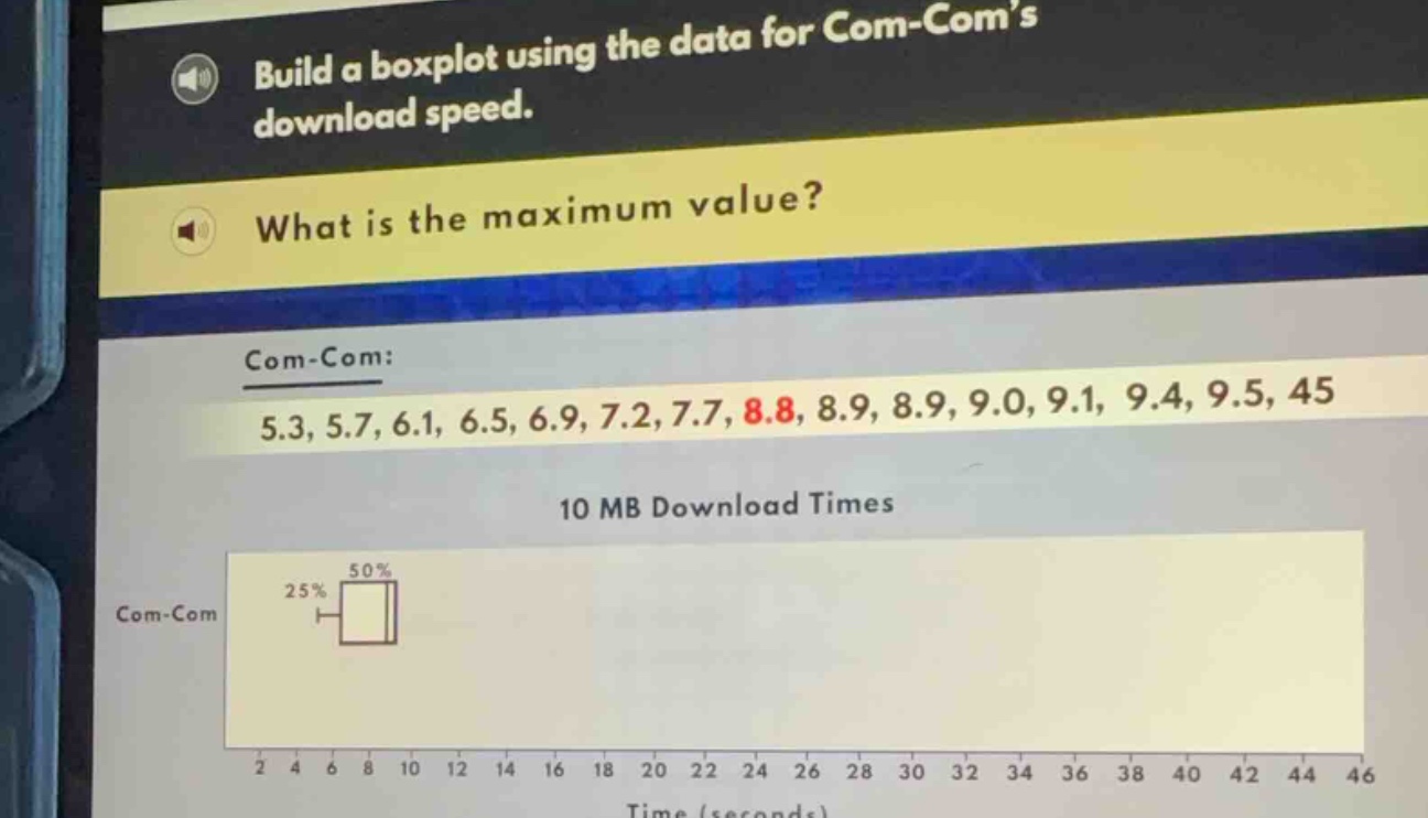 build a boxplot using the data for com-com’s download speed. what is th…