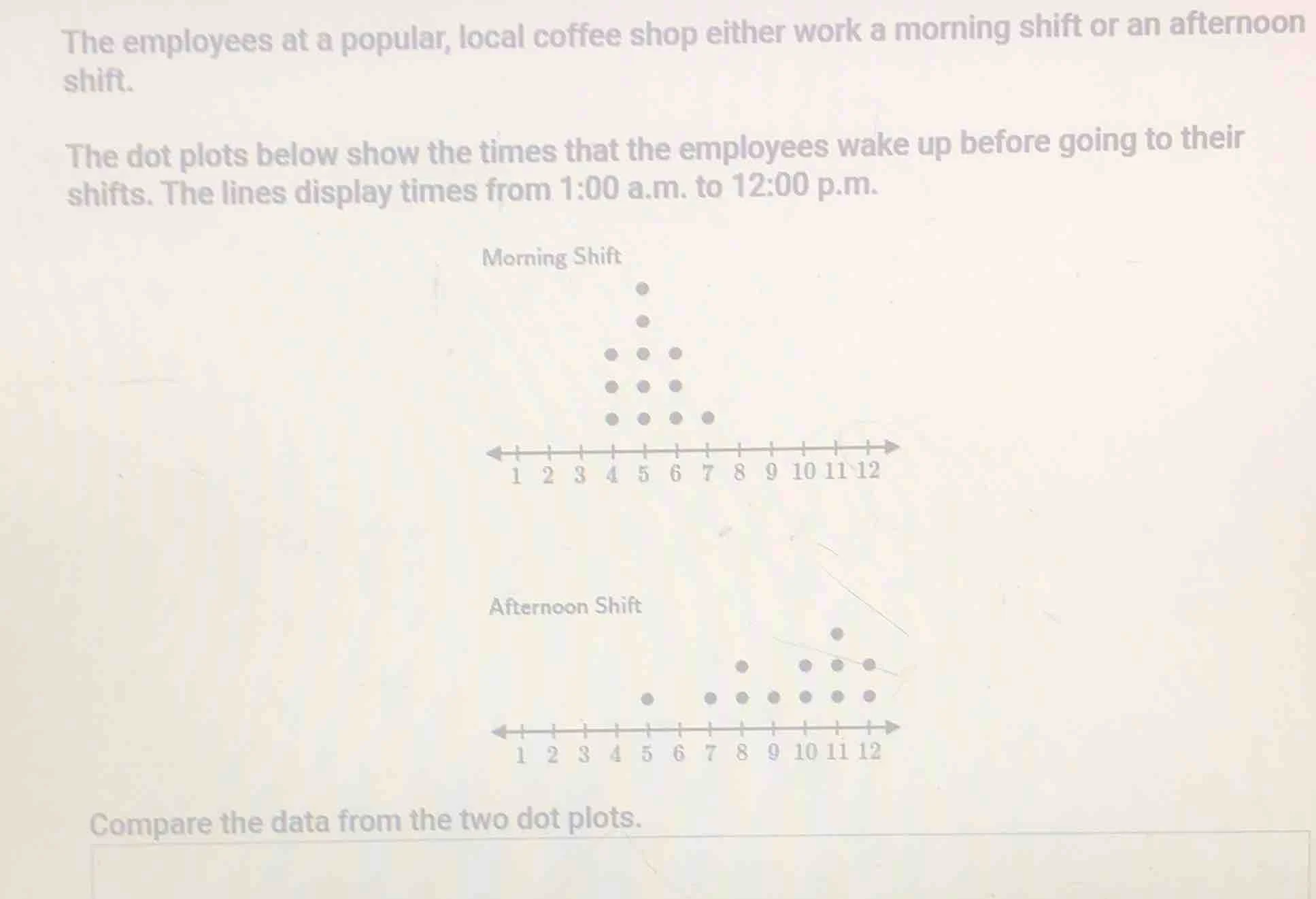 the employees at a popular, local coffee shop either work a morning shi…