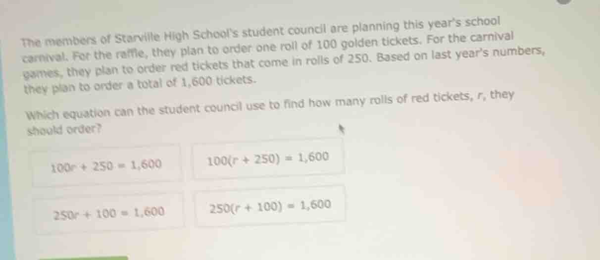 the members of stanville high schools student council are planning this…