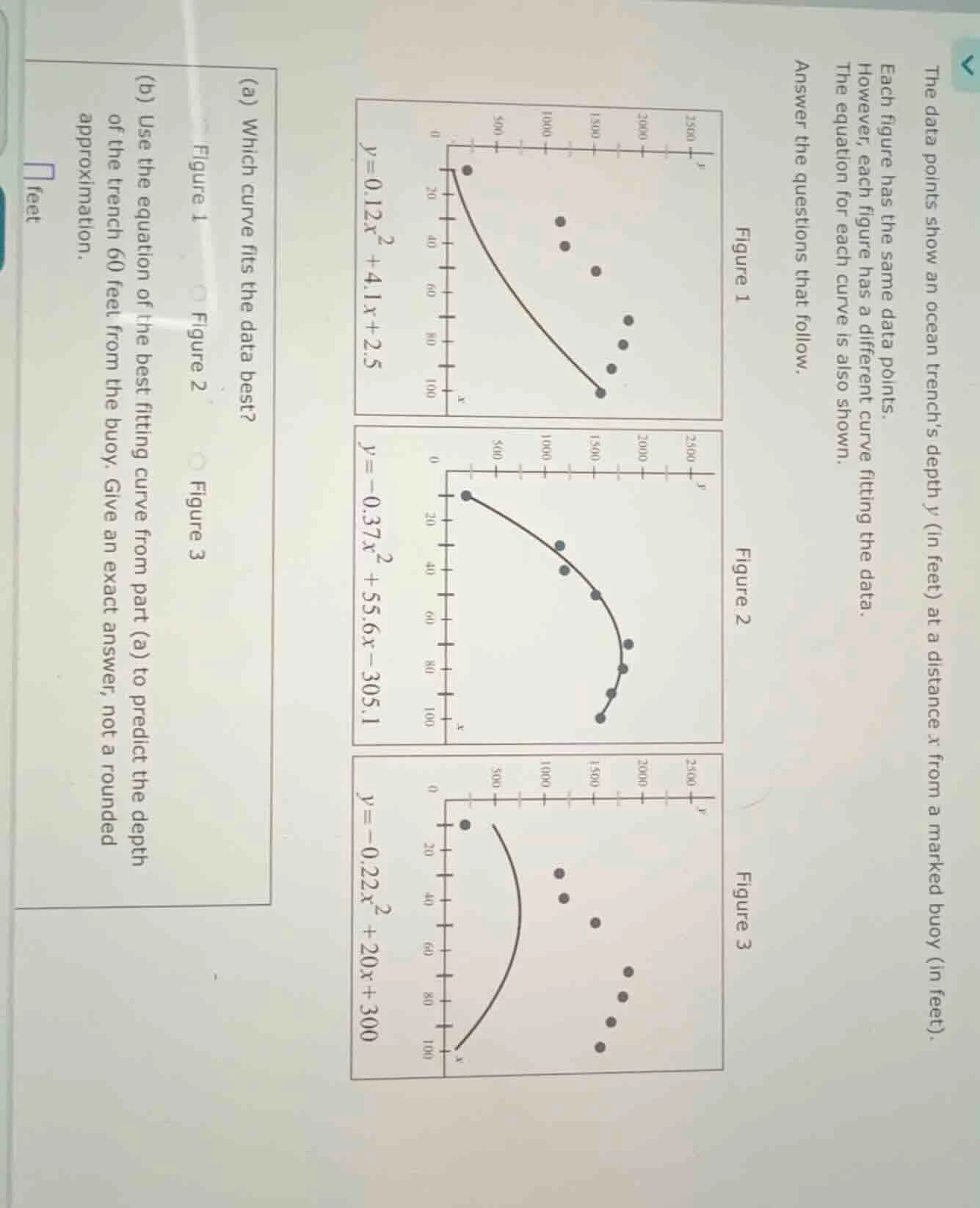 the data points show an ocean trench’s depth ( y ) (in feet) at a dista…