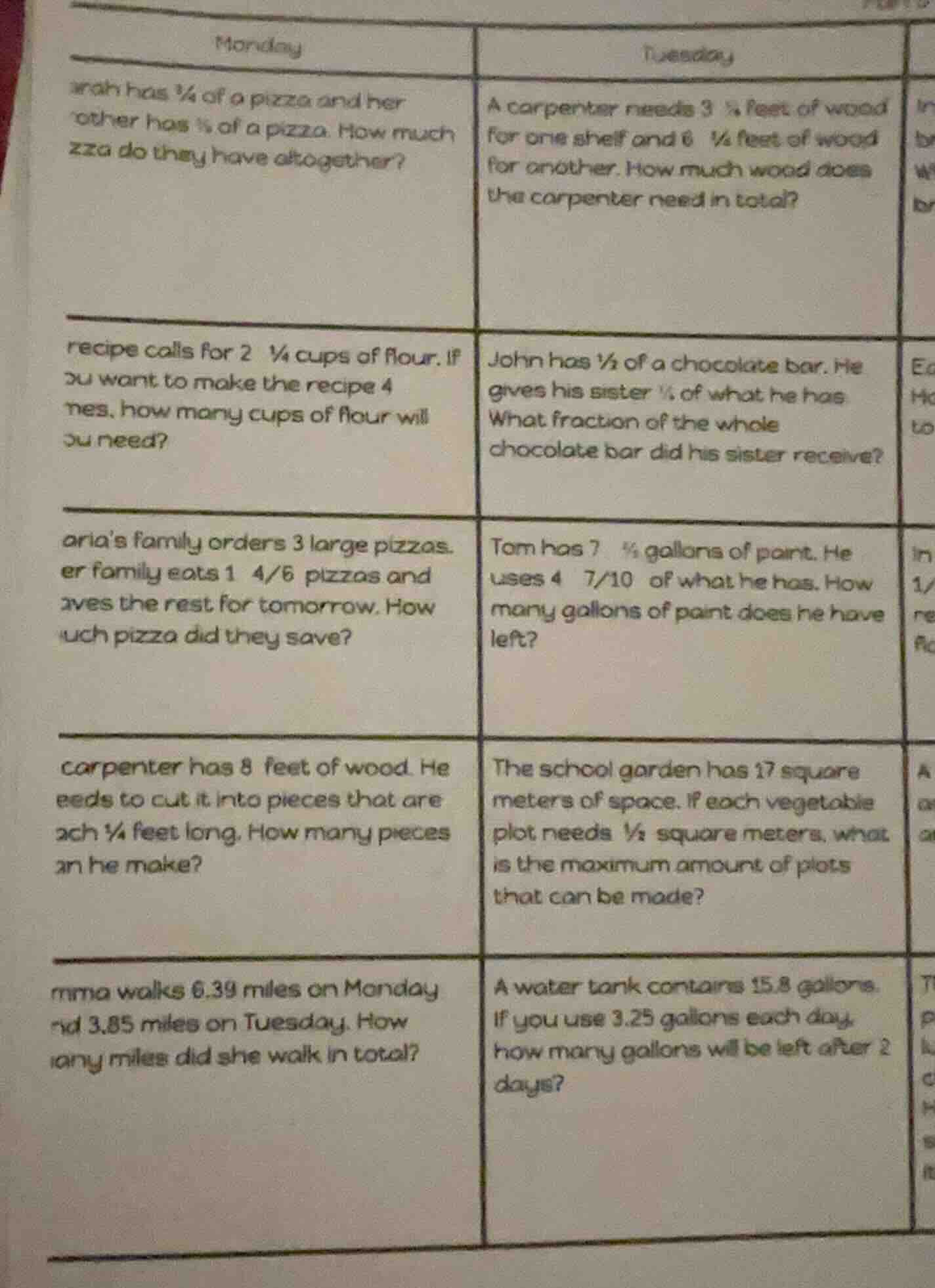 monday sarah has ¼ of a pizza and her mother has ⅓ of a pizza. how much…
