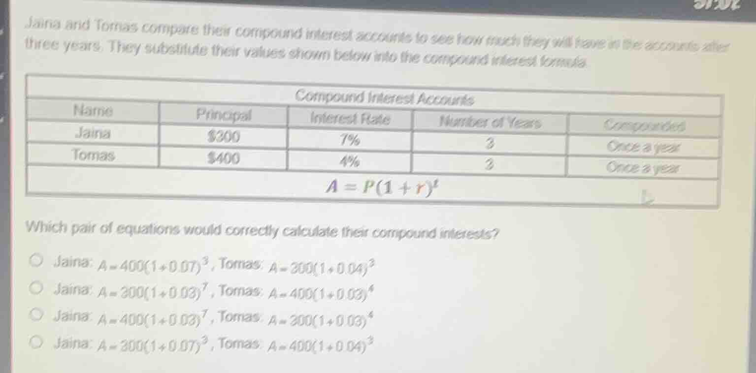 jaina and tomas compare their compound interest accounts to see how muc…