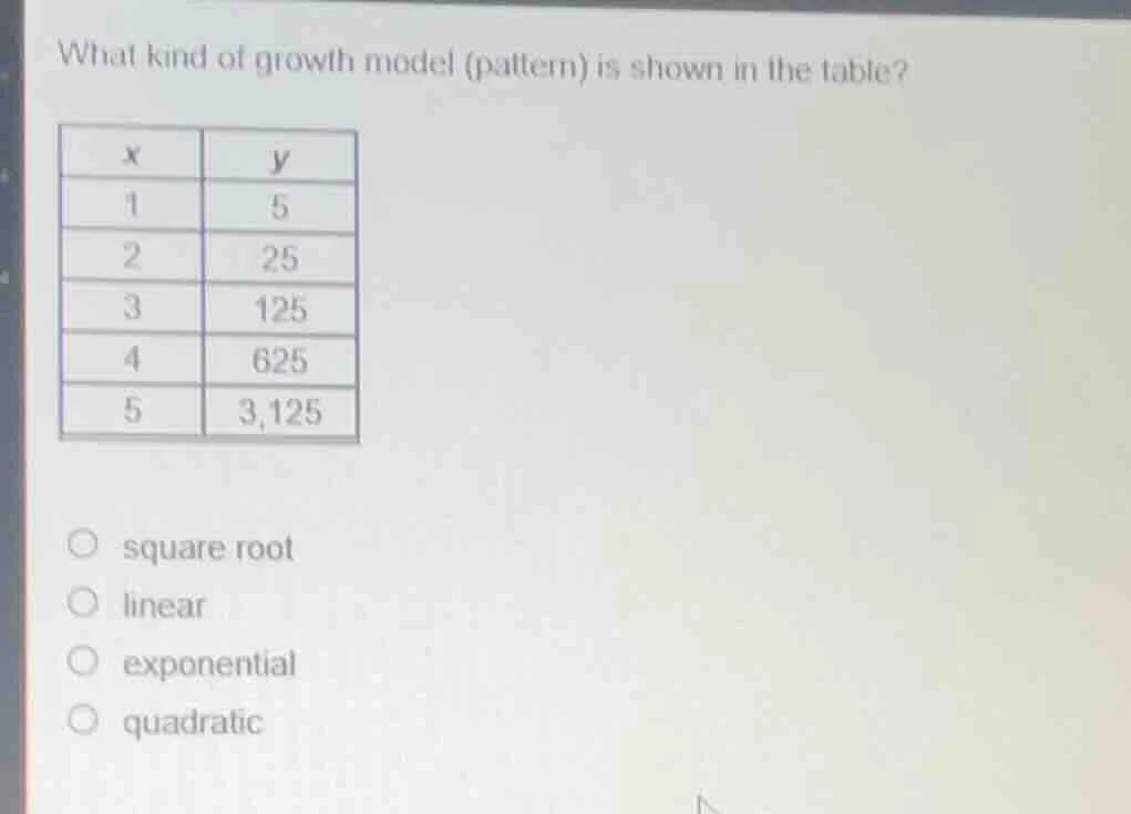 what kind of growth model (pattern) is shown in the table? x | y 1 | 5 …