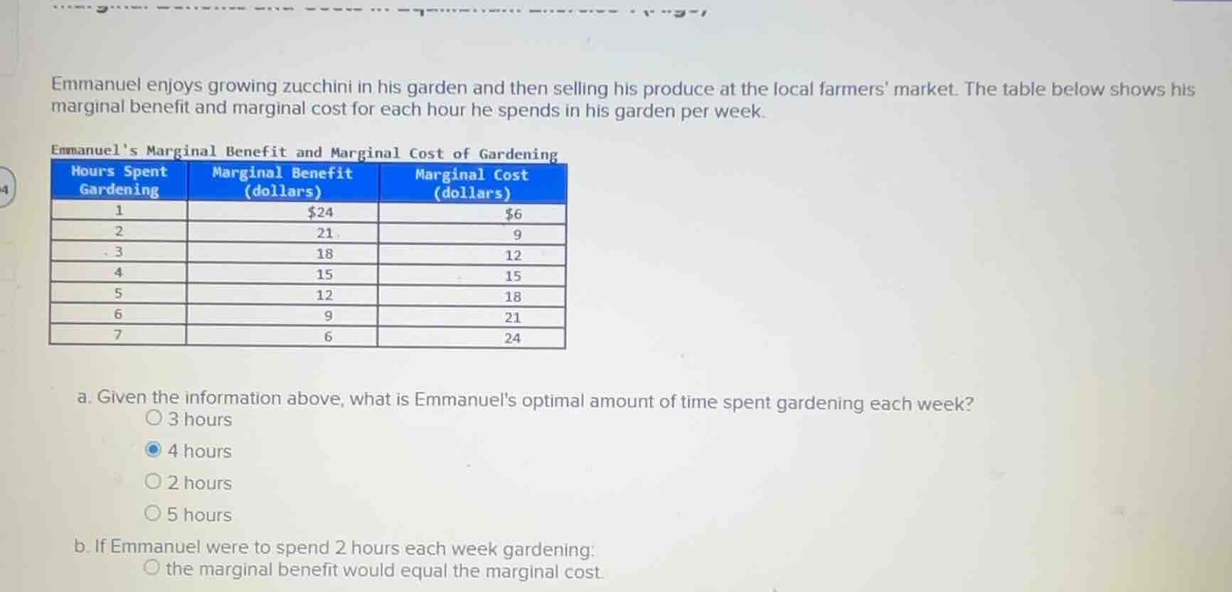 emmanuel enjoys growing zucchini in his garden and then selling his pro…