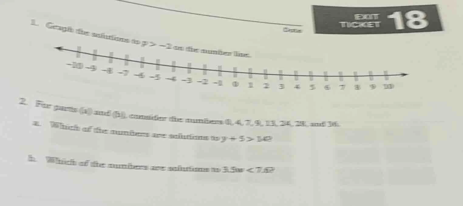 1. graph the solutions to ( p > -2 ) on the number line. 2. for parts (…