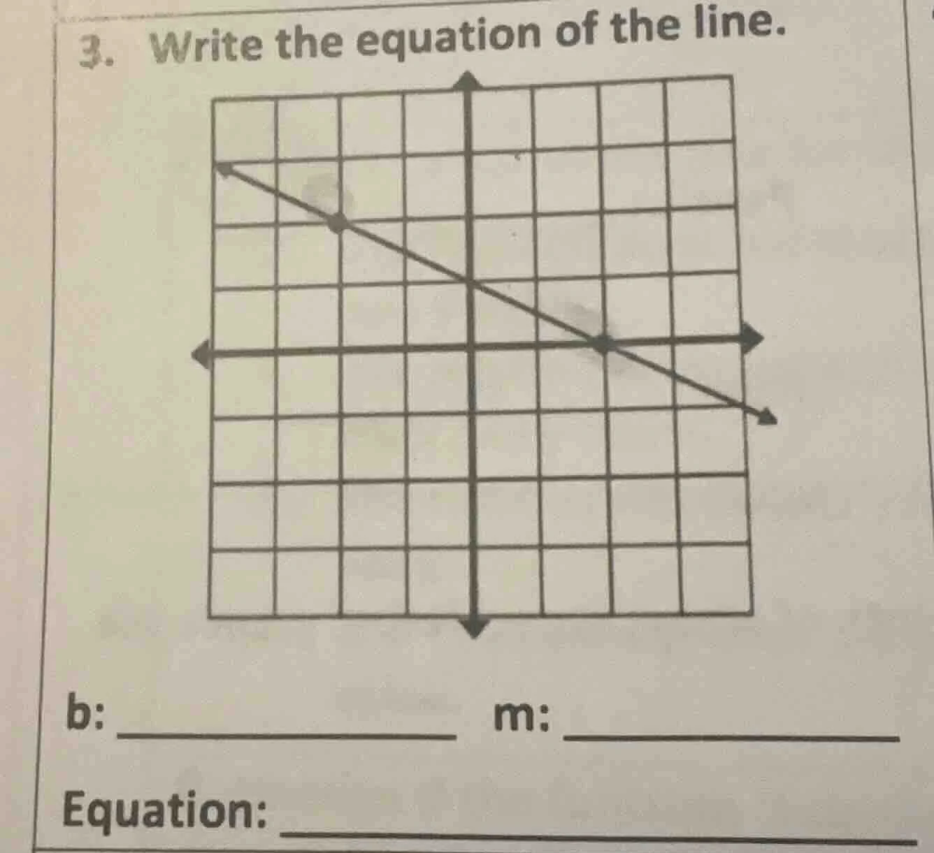 3. write the equation of the line. b: ________________ m: _____________…