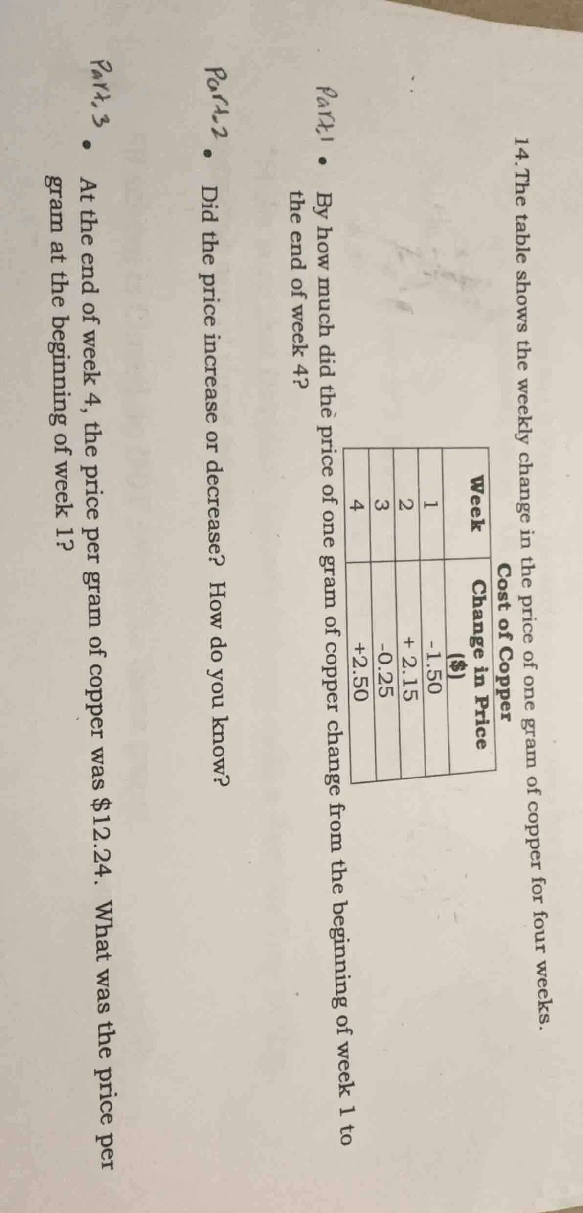 14. the table shows the weekly change in the price of one gram of coppe…