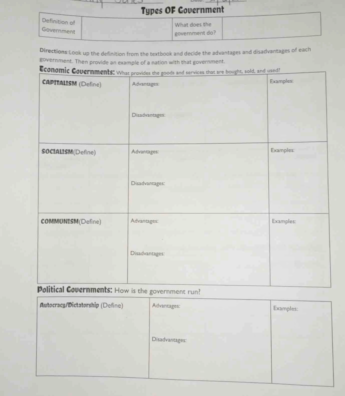 types of government definition of government\t\twhat does the governmen…