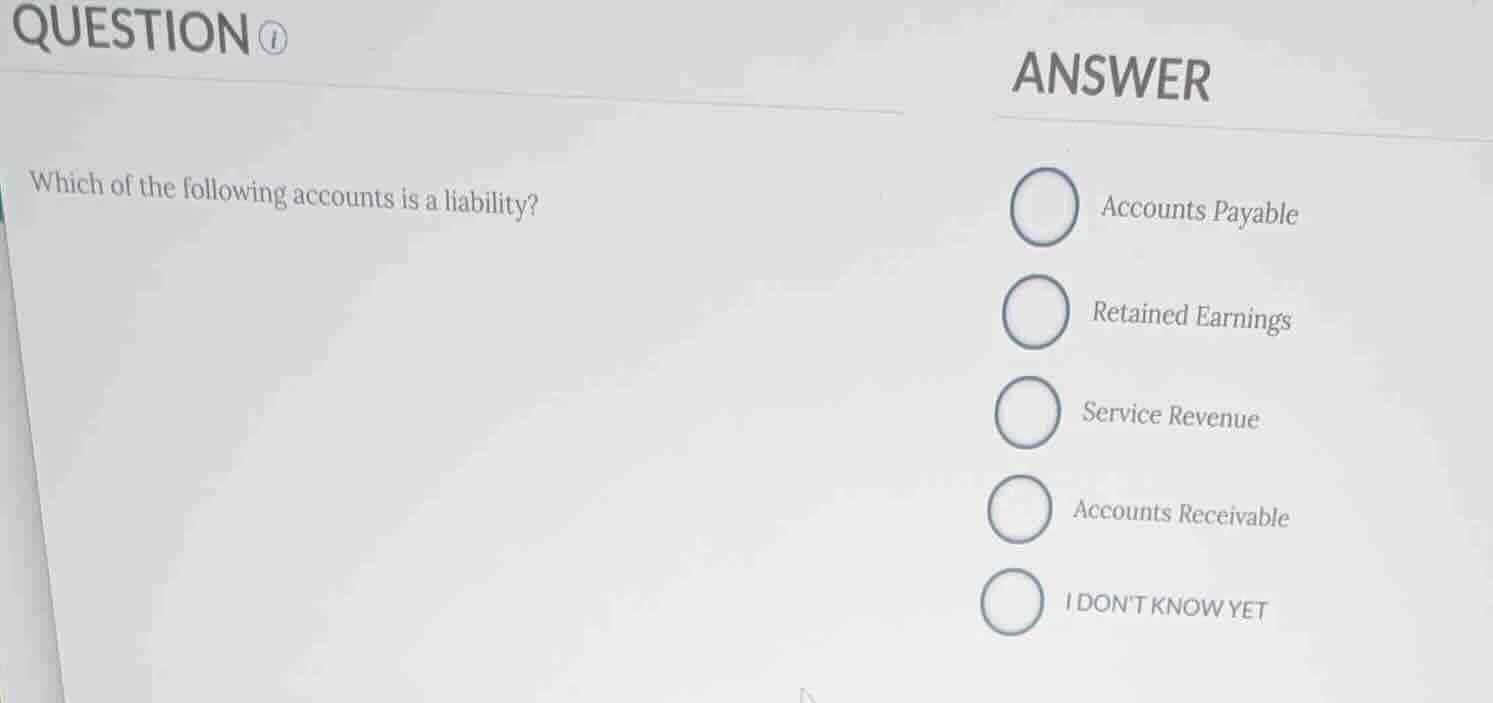 which of the following accounts is a liability? options: - accounts pay…