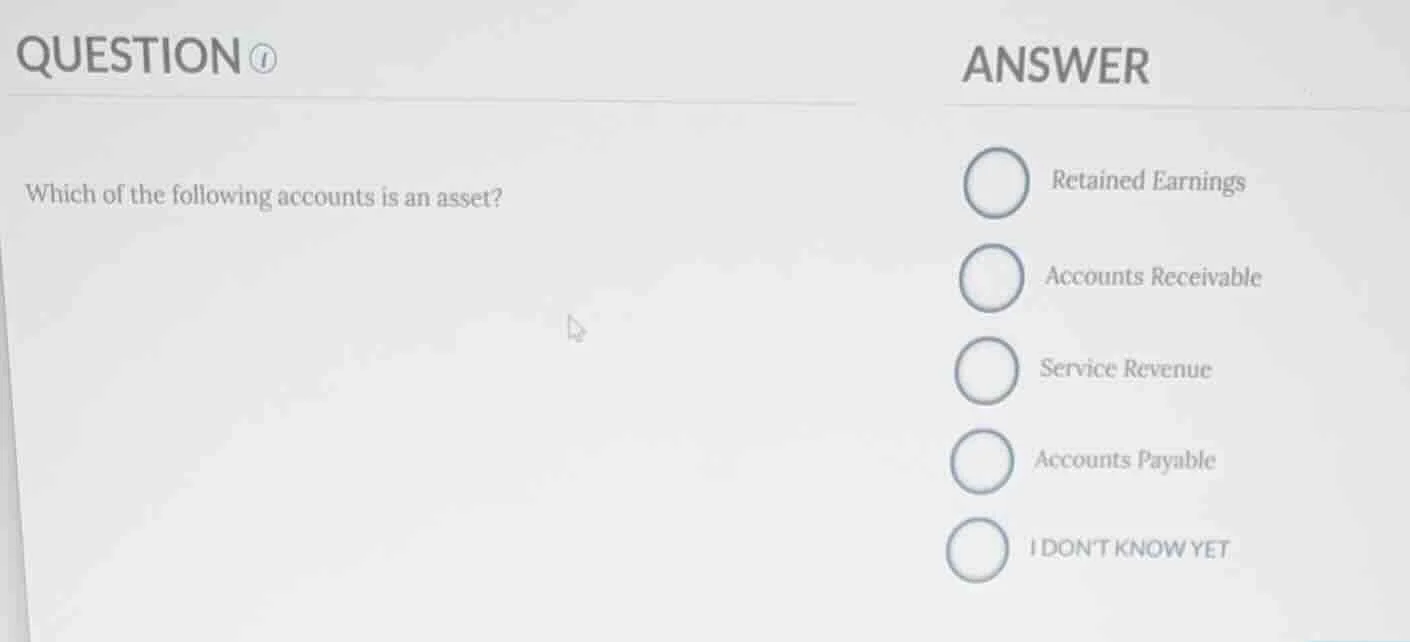 which of the following accounts is an asset? answer retained earnings a…