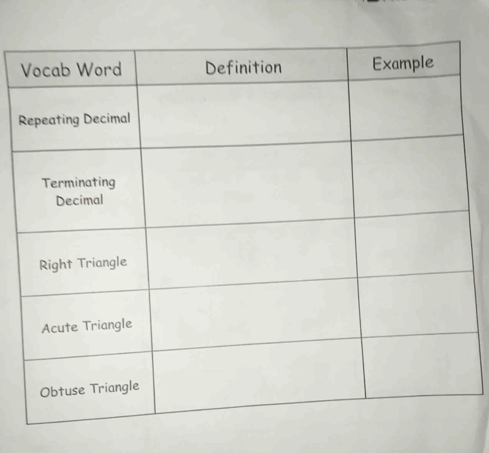 vocab word | definition | example repeating decimal | | terminating dec…