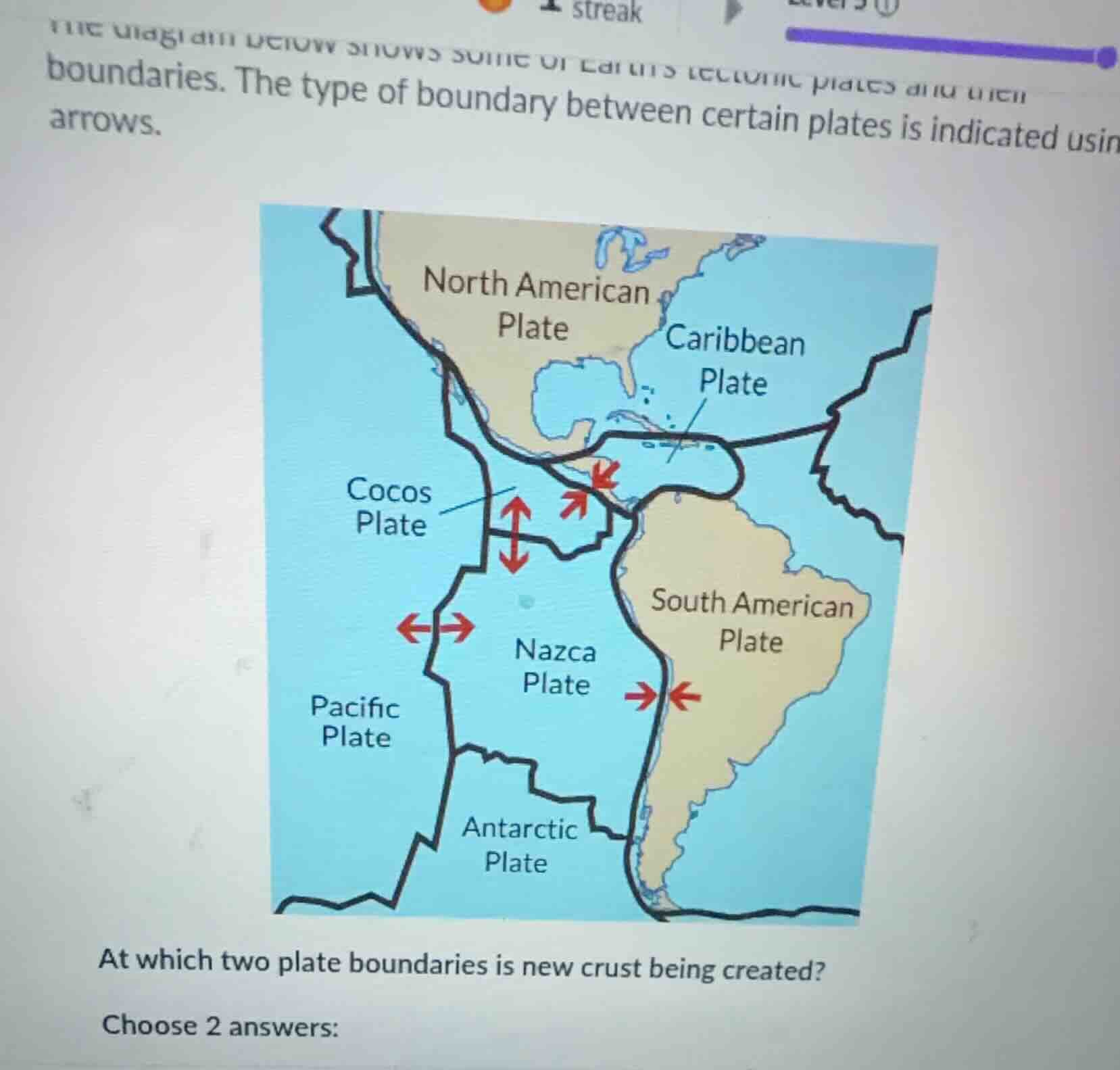 the diagram below shows some of earths tectonic plates and their bounda…