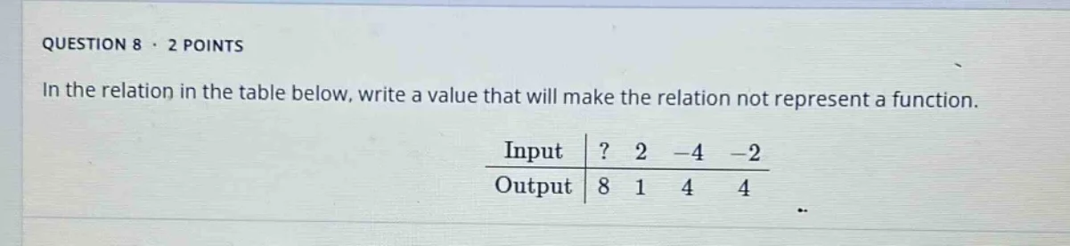 question 8 · 2 points in the relation in the table below, write a value…