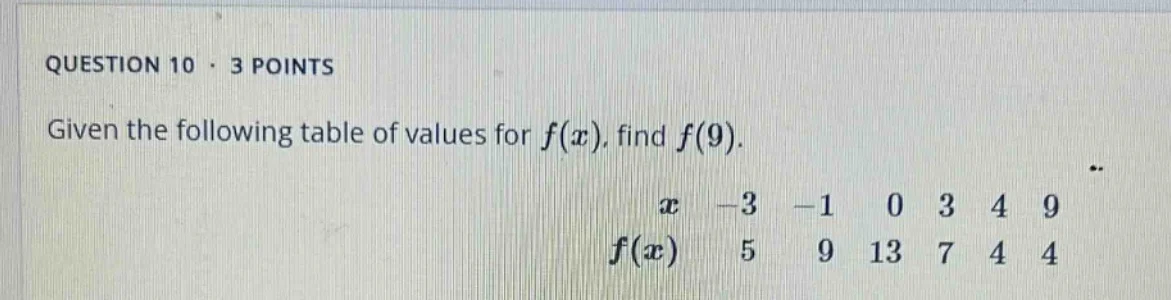 question 10 · 3 points given the following table of values for $f(x)$, …