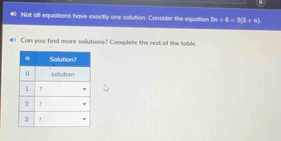 not all equations have exactly one solution. consider the equation $2n …