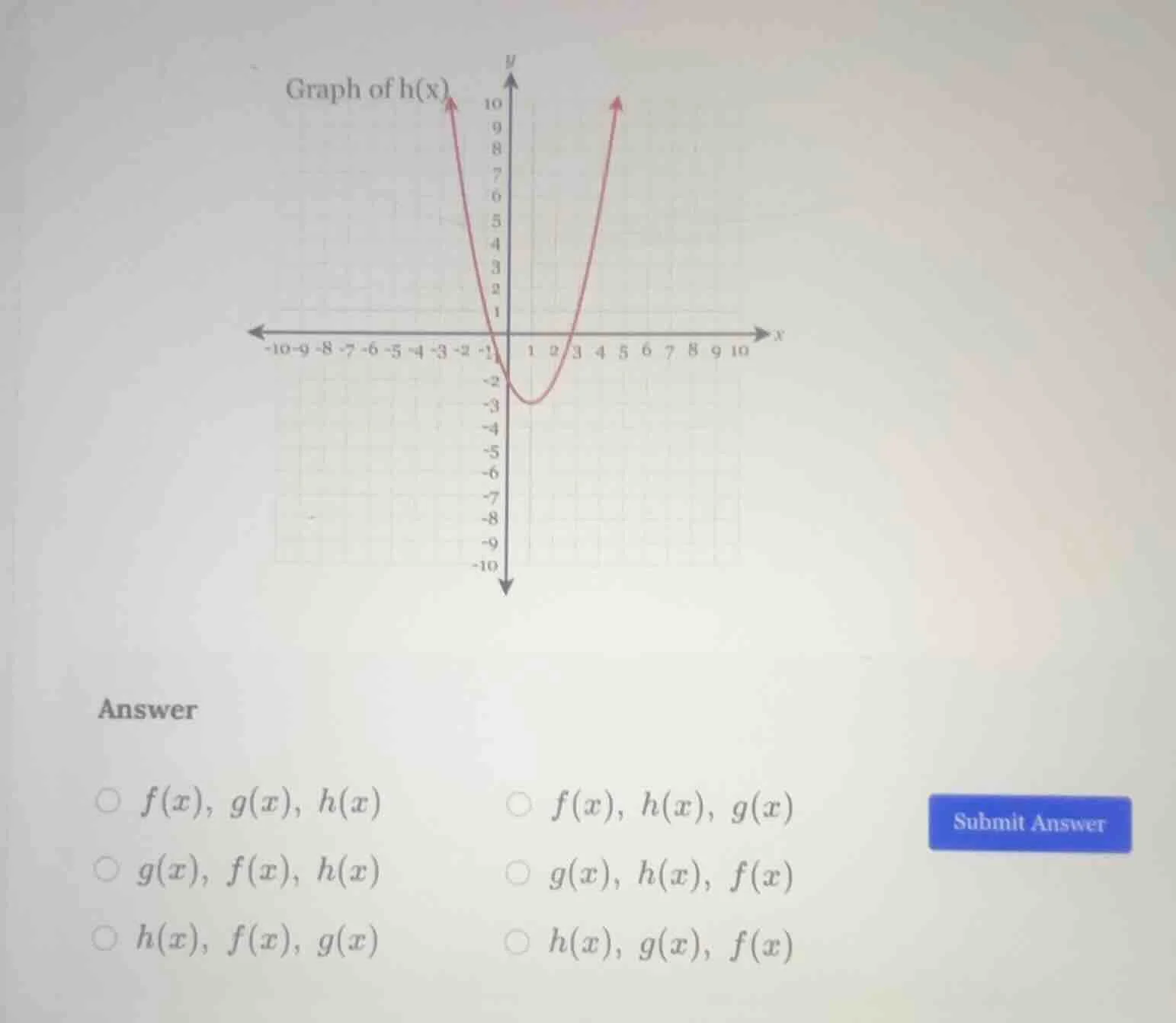 graph of h(x) answer \\( f(x) \\), \\( g(x) \\), \\( h(x) \\) \\( f(x) …