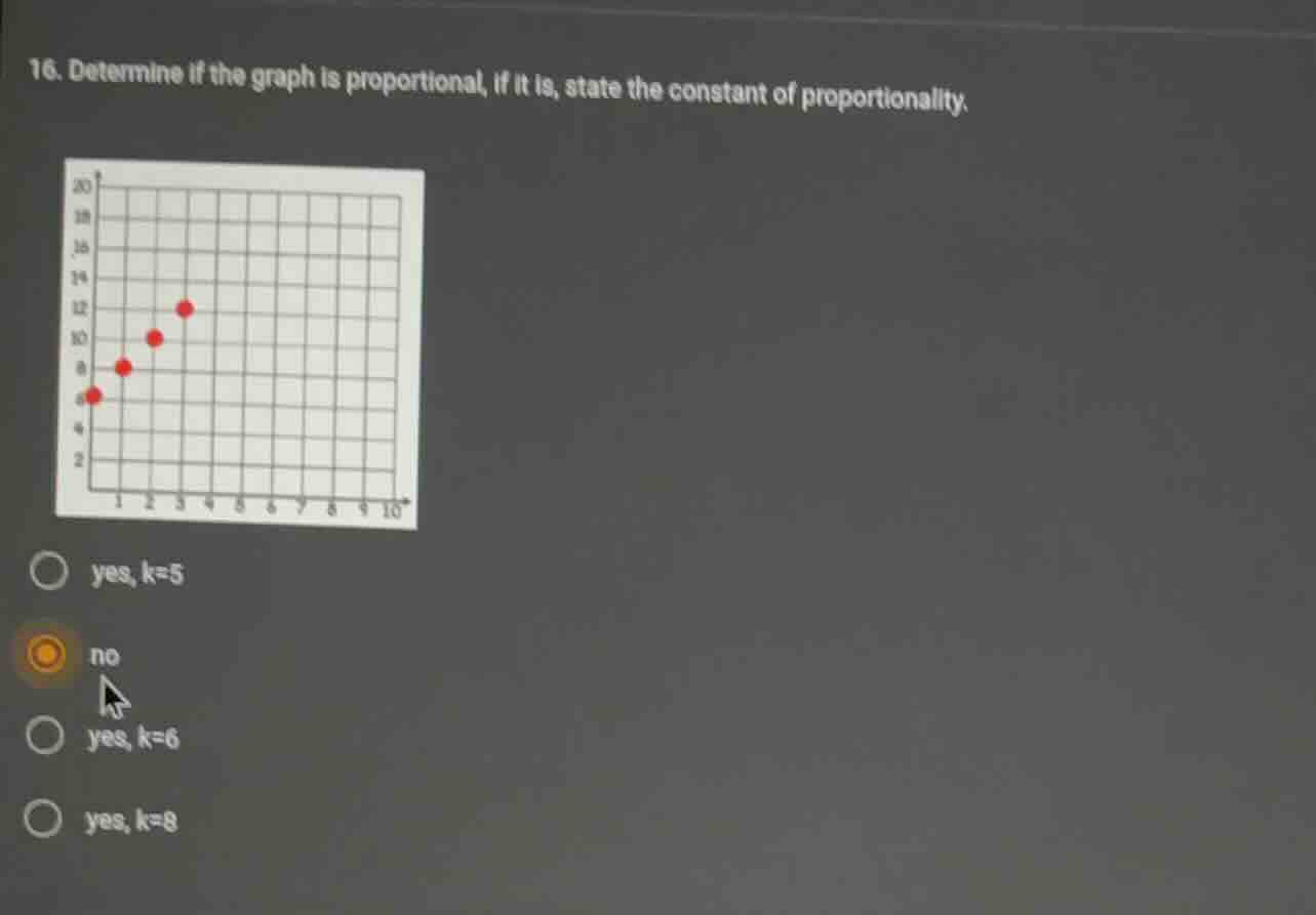 16. determine if the graph is proportional, if it is, state the constan…