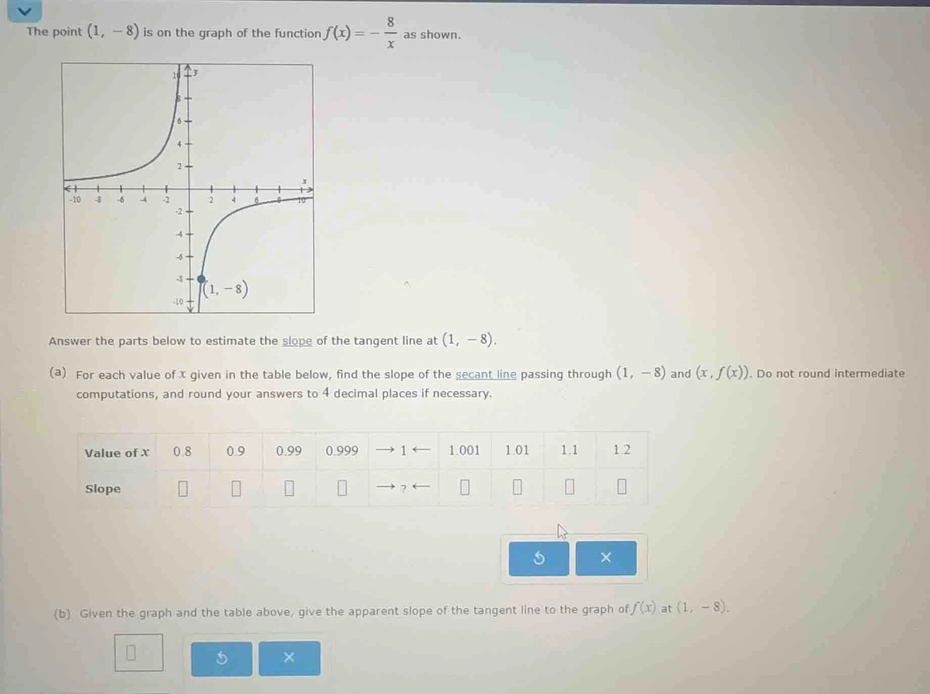the point ((1, -8)) is on the graph of the function (f(x) = -\frac{8}{x…