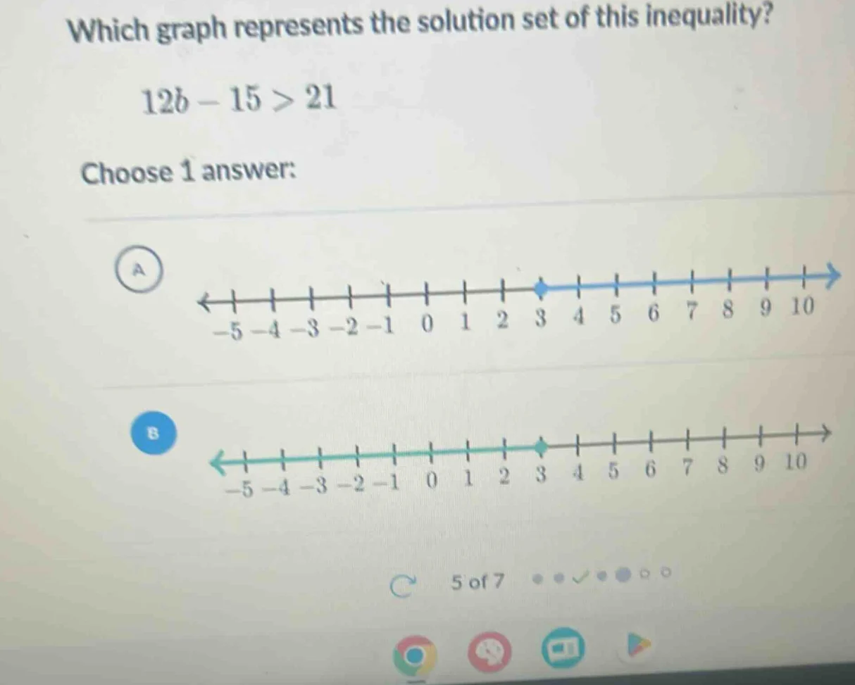 which graph represents the solution set of this inequality? 12b - 15 > …