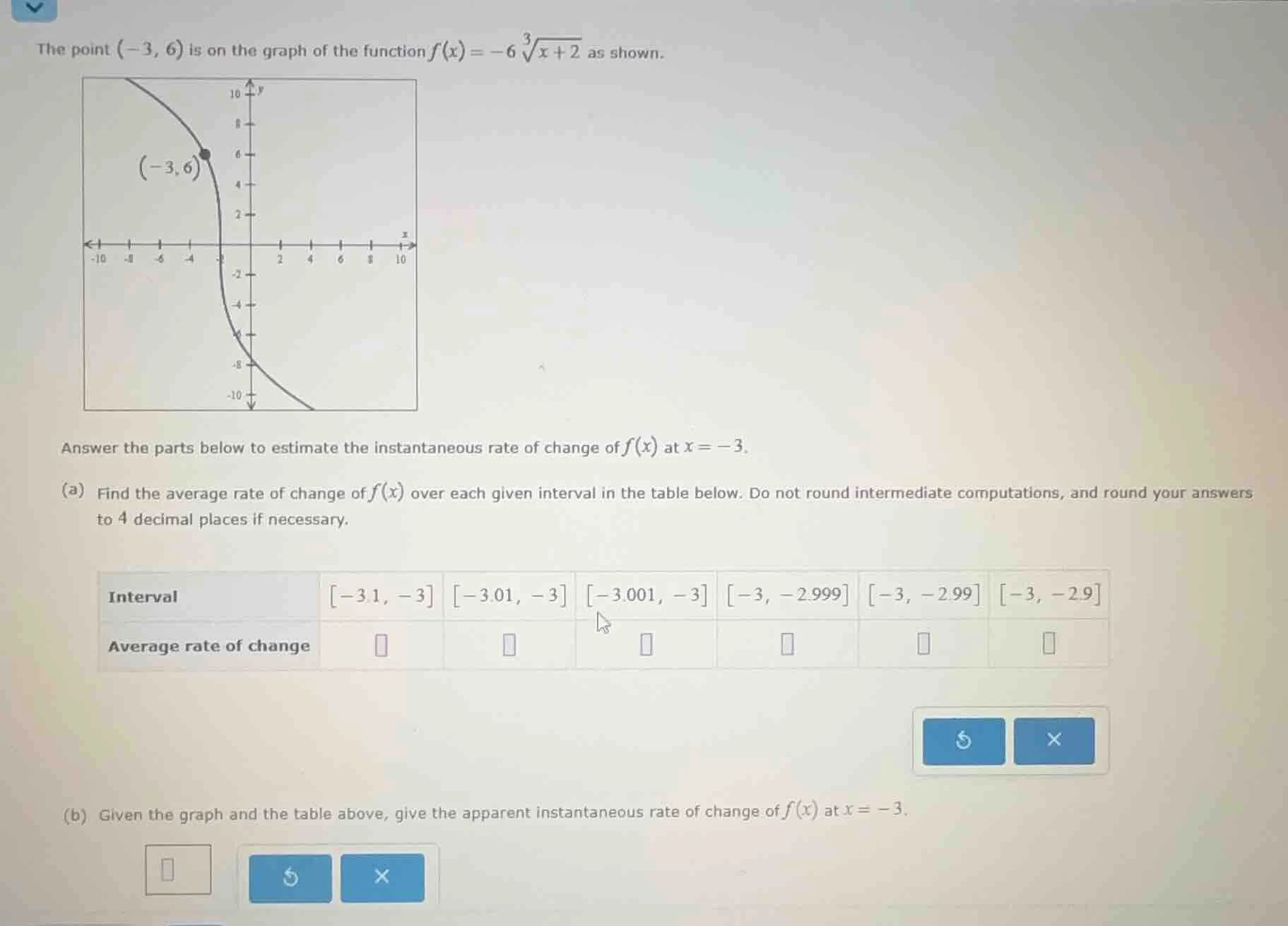 the point $(-3, 6)$ is on the graph of the function $f(x) = -6sqrt3{x +…