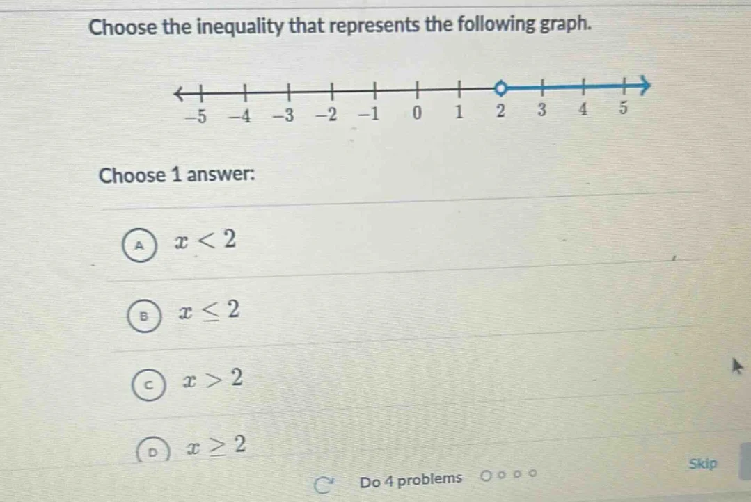 choose the inequality that represents the following graph. choose 1 ans…