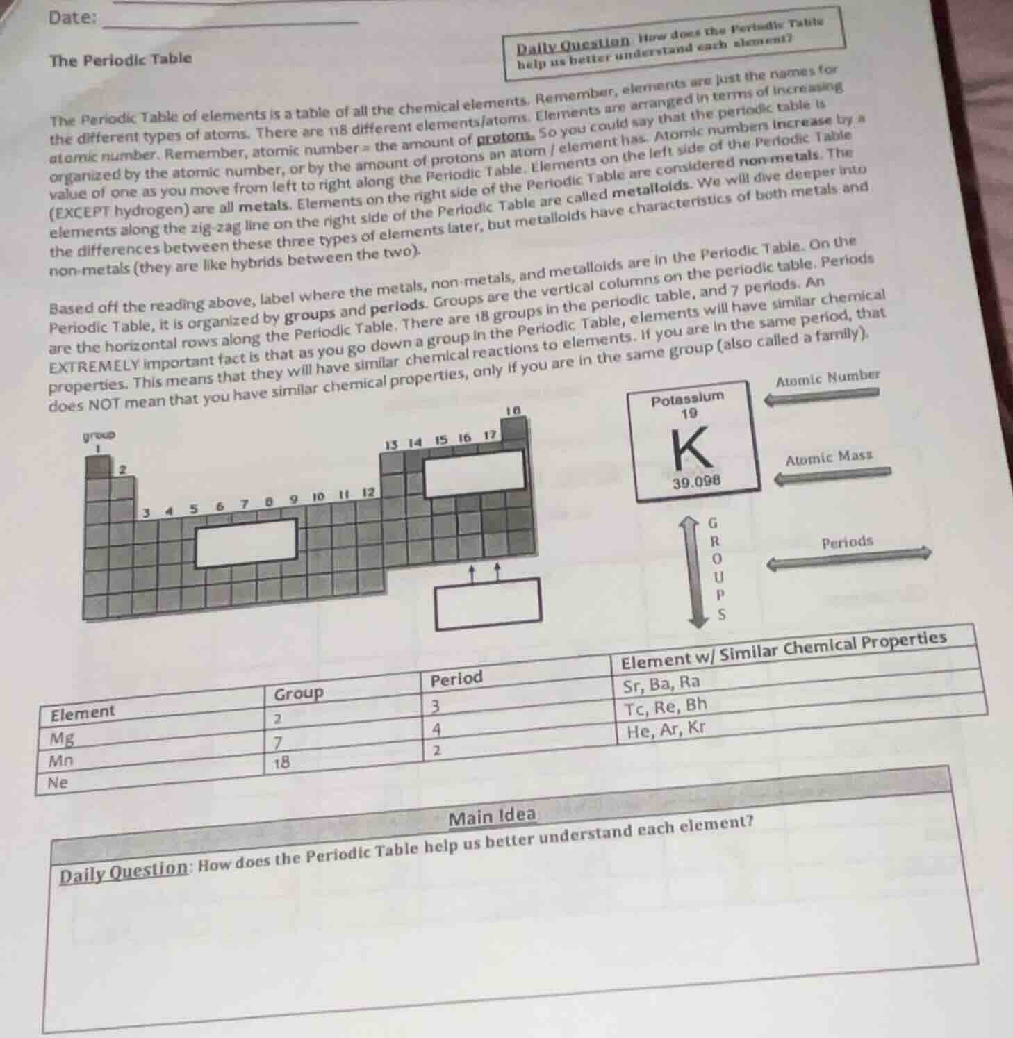 date: the periodic table daily question: how does the periodic table he…
