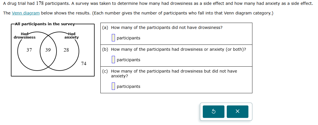 a drug trial had 178 participants. a survey was taken to determine how …