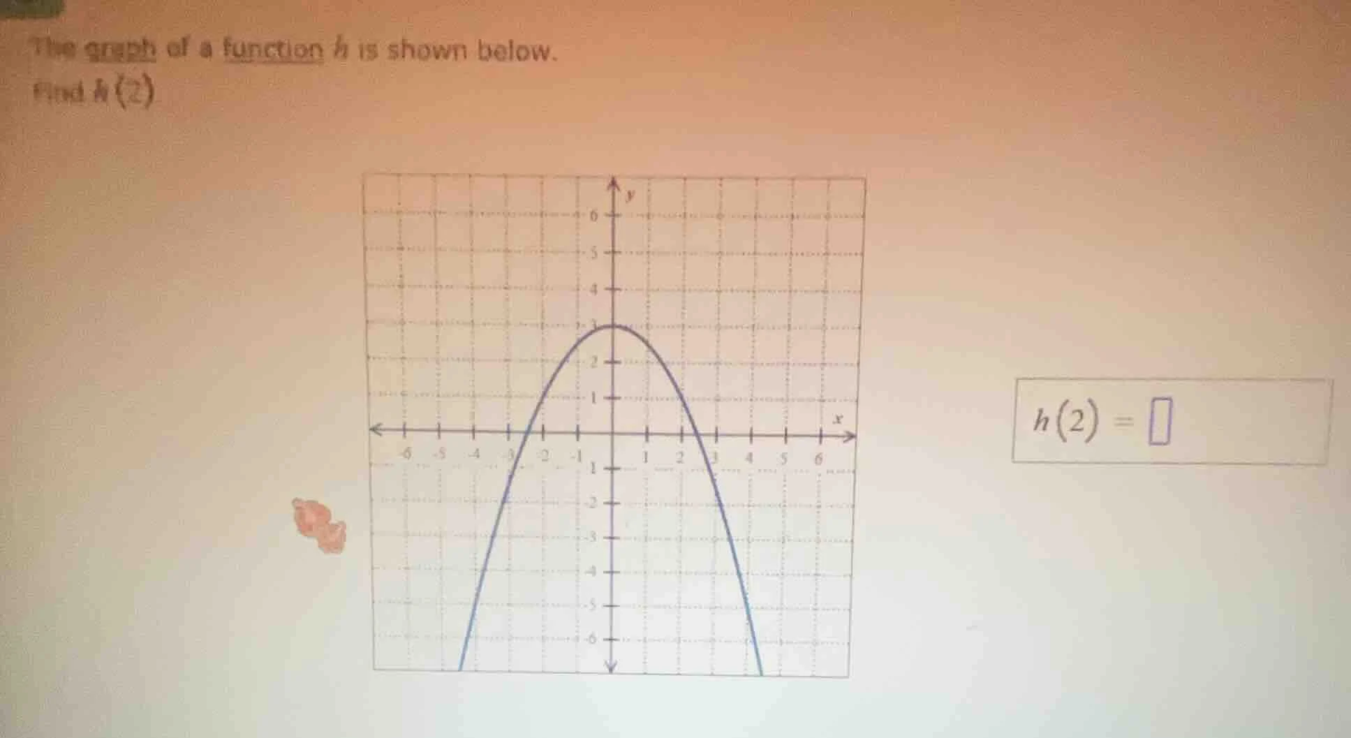 the graph of a function ( h ) is shown below. find ( h(2) )