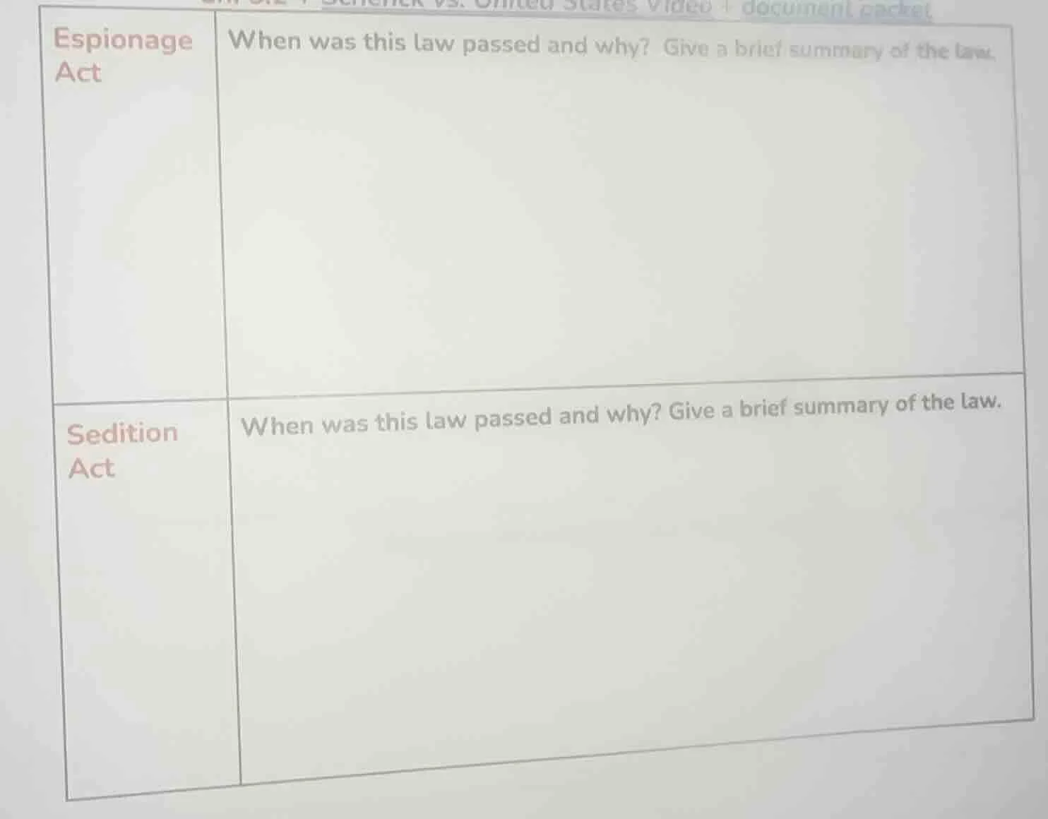 espionage act when was this law passed and why? give a brief summary of…