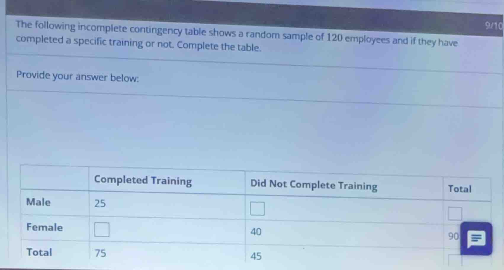 the following incomplete contingency table shows a random sample of 120…