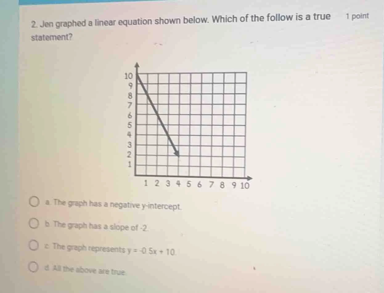 2. jen graphed a linear equation shown below. which of the follow is a …