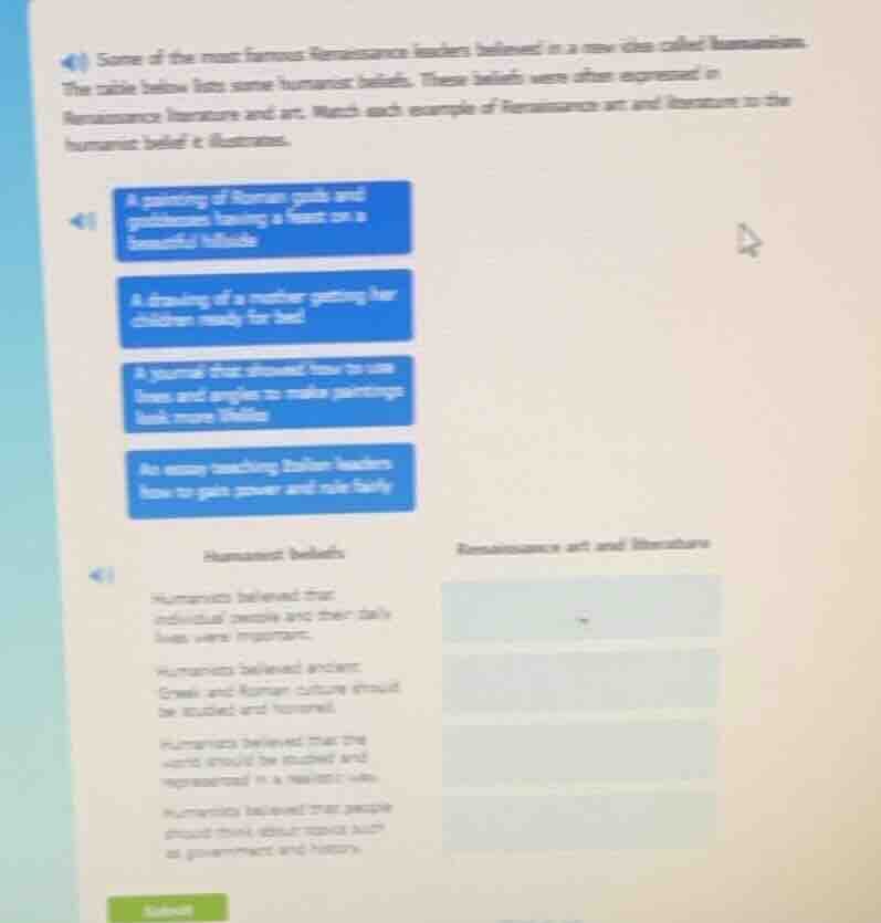 some of the most famous renaissance leaders believed in a new idea call…