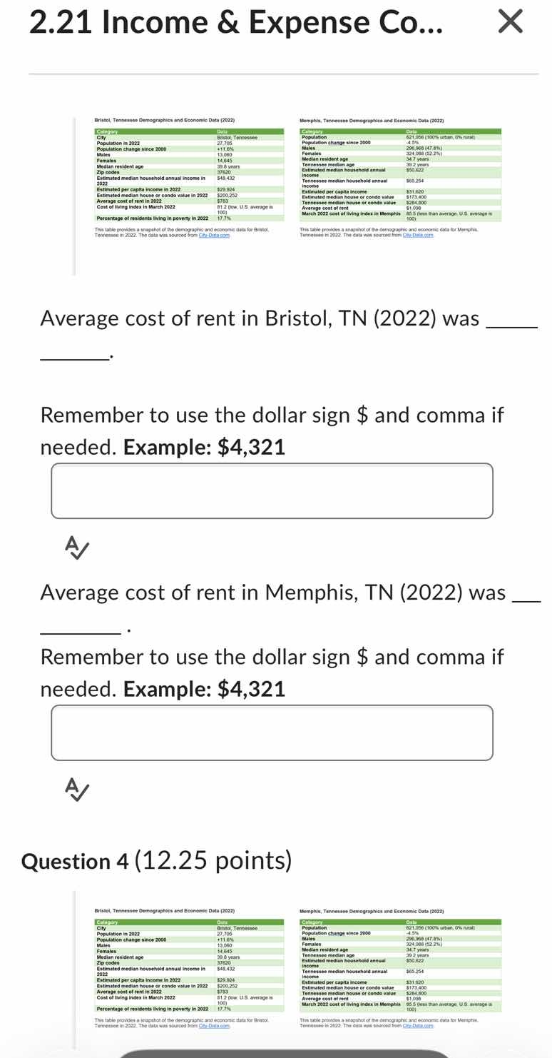 2.21 income & expense co... average cost of rent in bristol, tn (2022) …