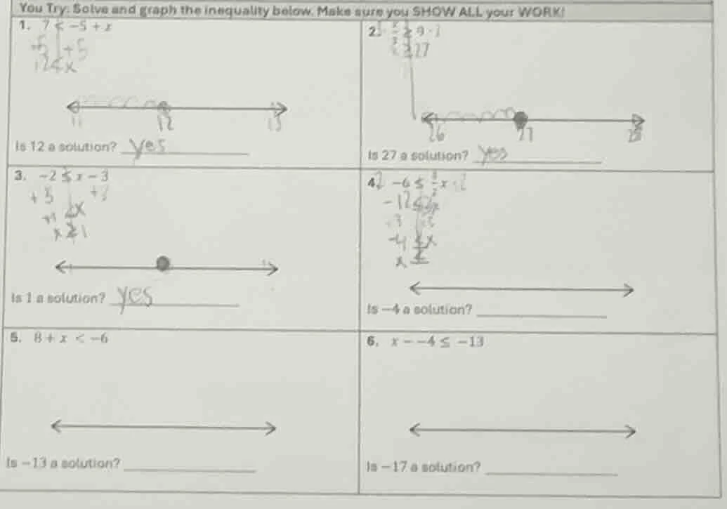 you try: solve and graph the inequality below. make sure you show all y…