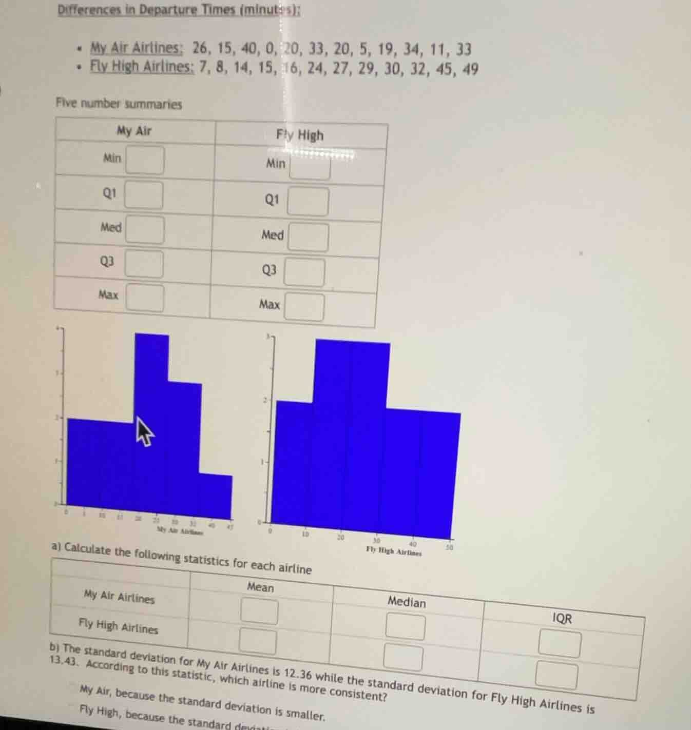 differences in departure times (minutes): - my air airlines: 26, 15, 40…