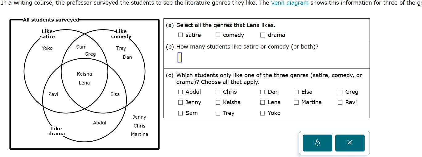 in a writing course, the professor surveyed the students to see the lit…