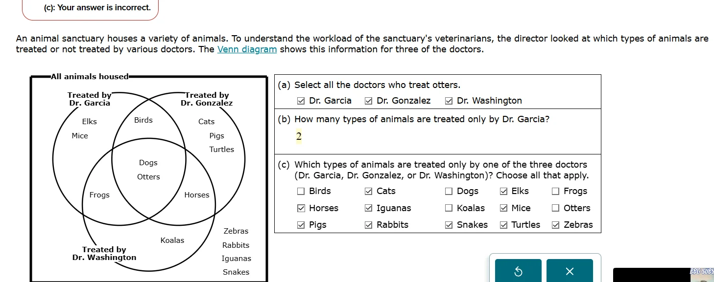 (c): your answer is incorrect. an animal sanctuary houses a variety of …