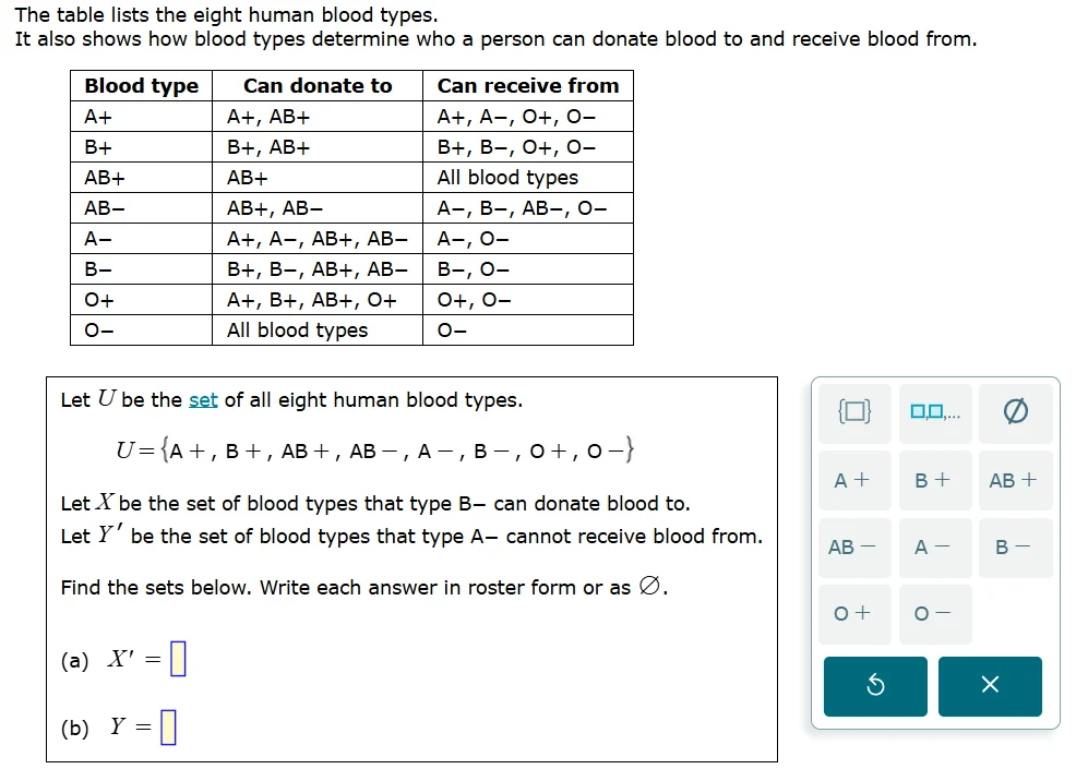 the table lists the eight human blood types. it also shows how blood ty…