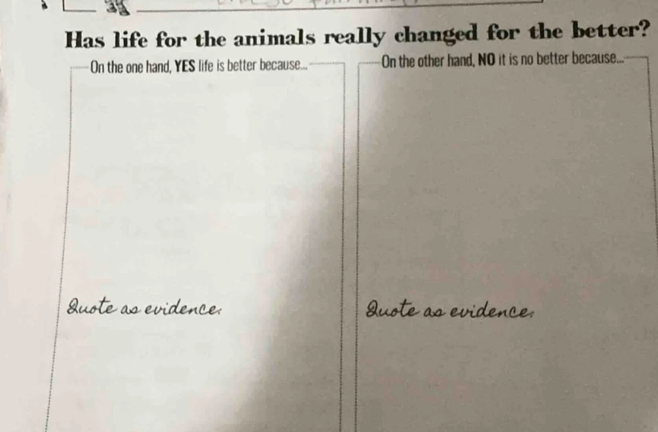 has life for the animals really changed for the better? on the one hand…