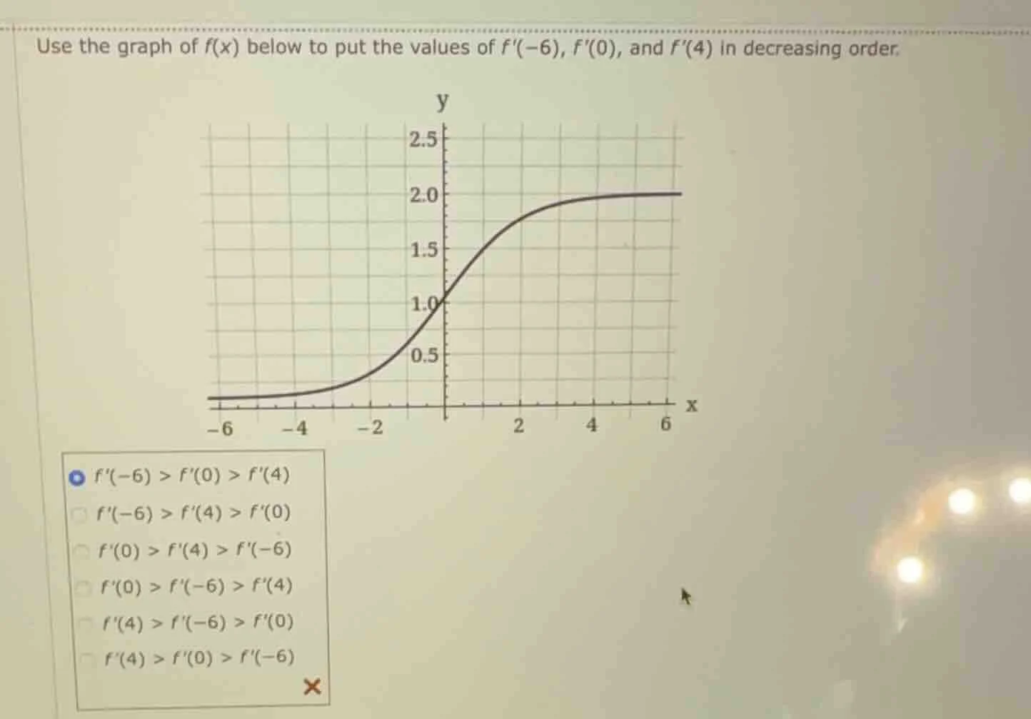 use the graph of f(x) below to put the values of f(-6), f(0), and f(4) …
