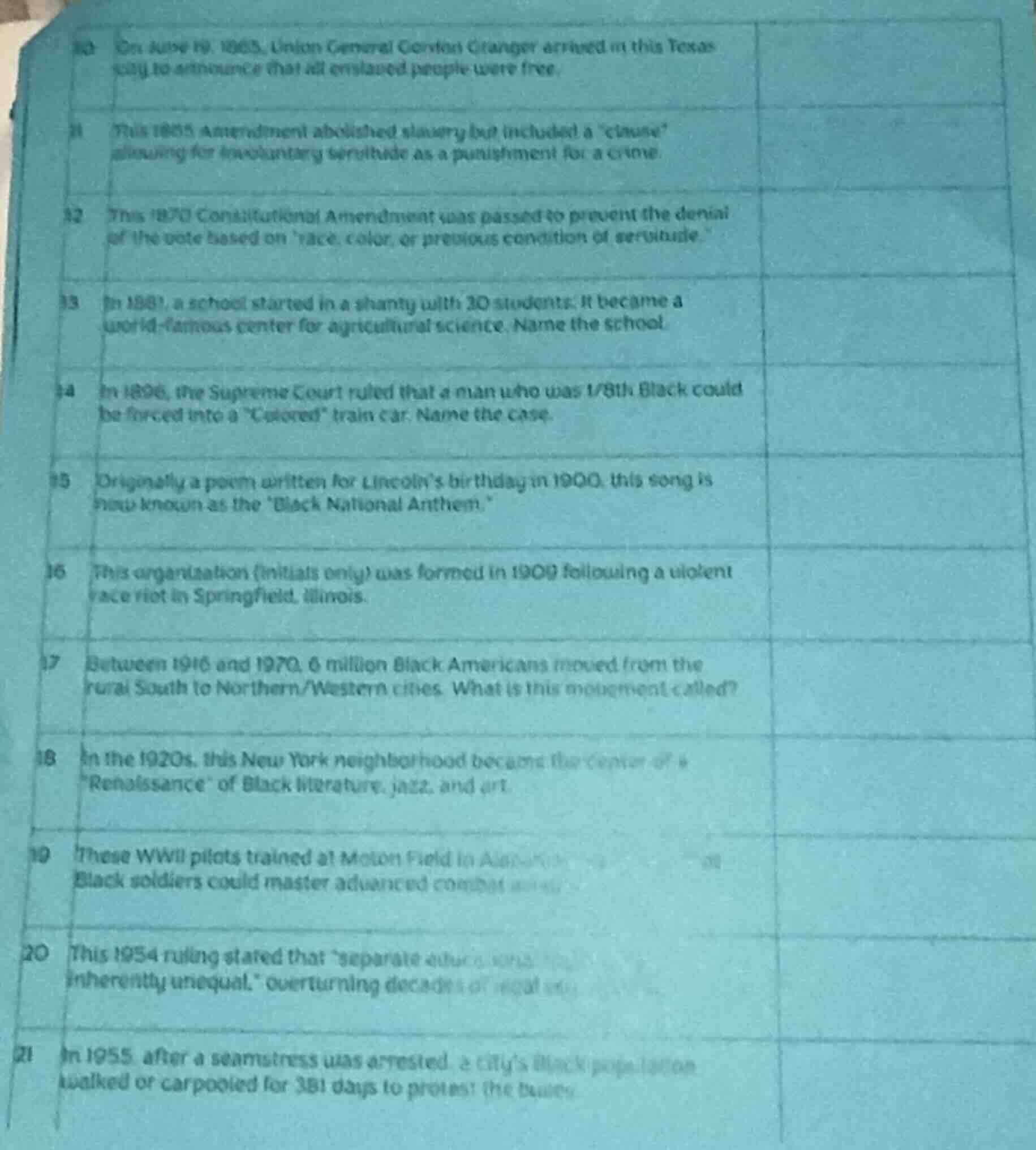 10 on june 19, 1865, union general gordon granger arrived in this texas…