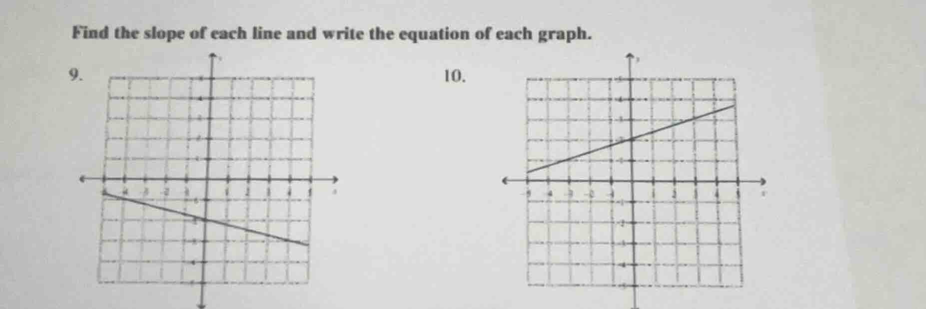 find the slope of each line and write the equation of each graph. 9. 10.