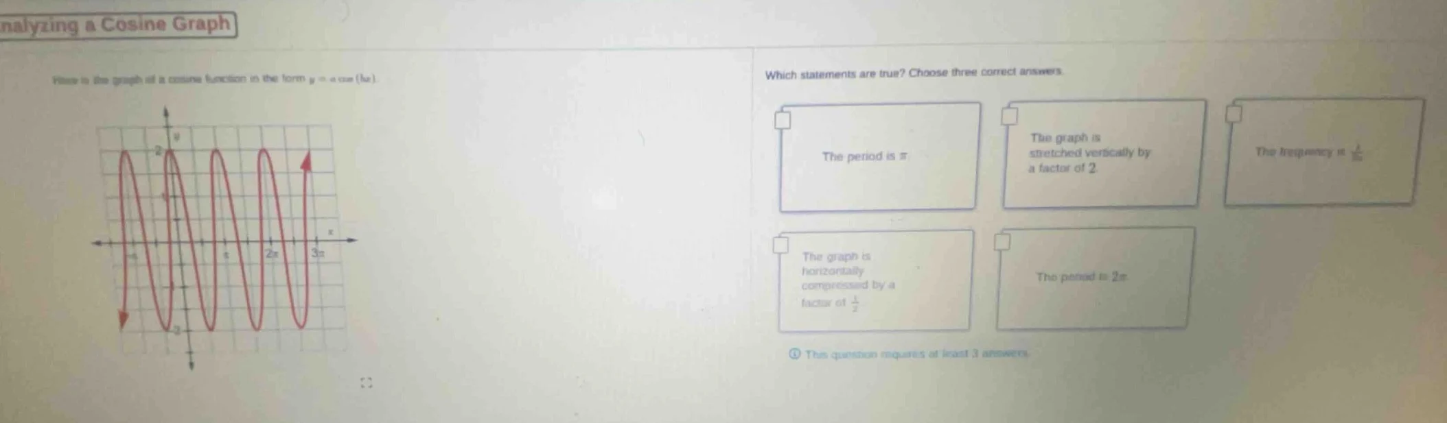 nalyzing a cosine graph here is the graph of a cosine function in the f…