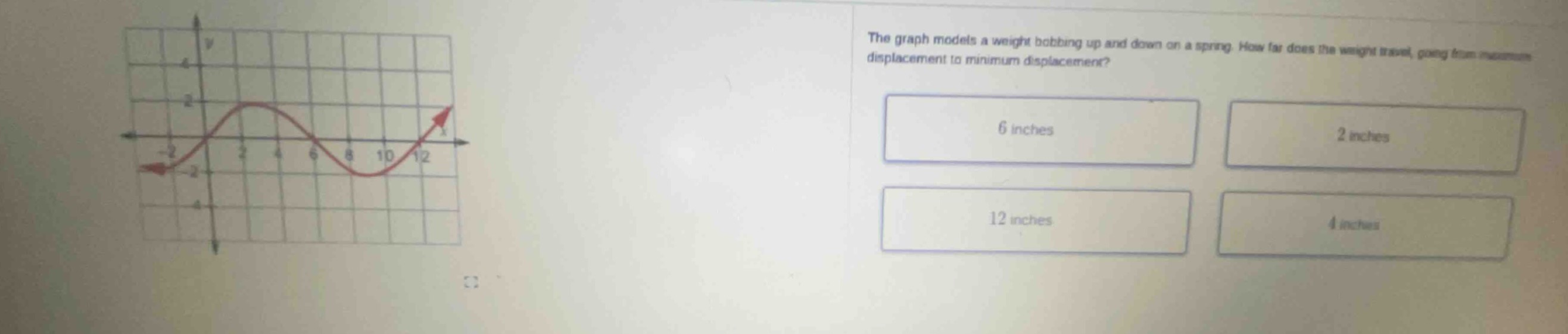 the graph models a weight bobbing up and down on a spring. how far does…