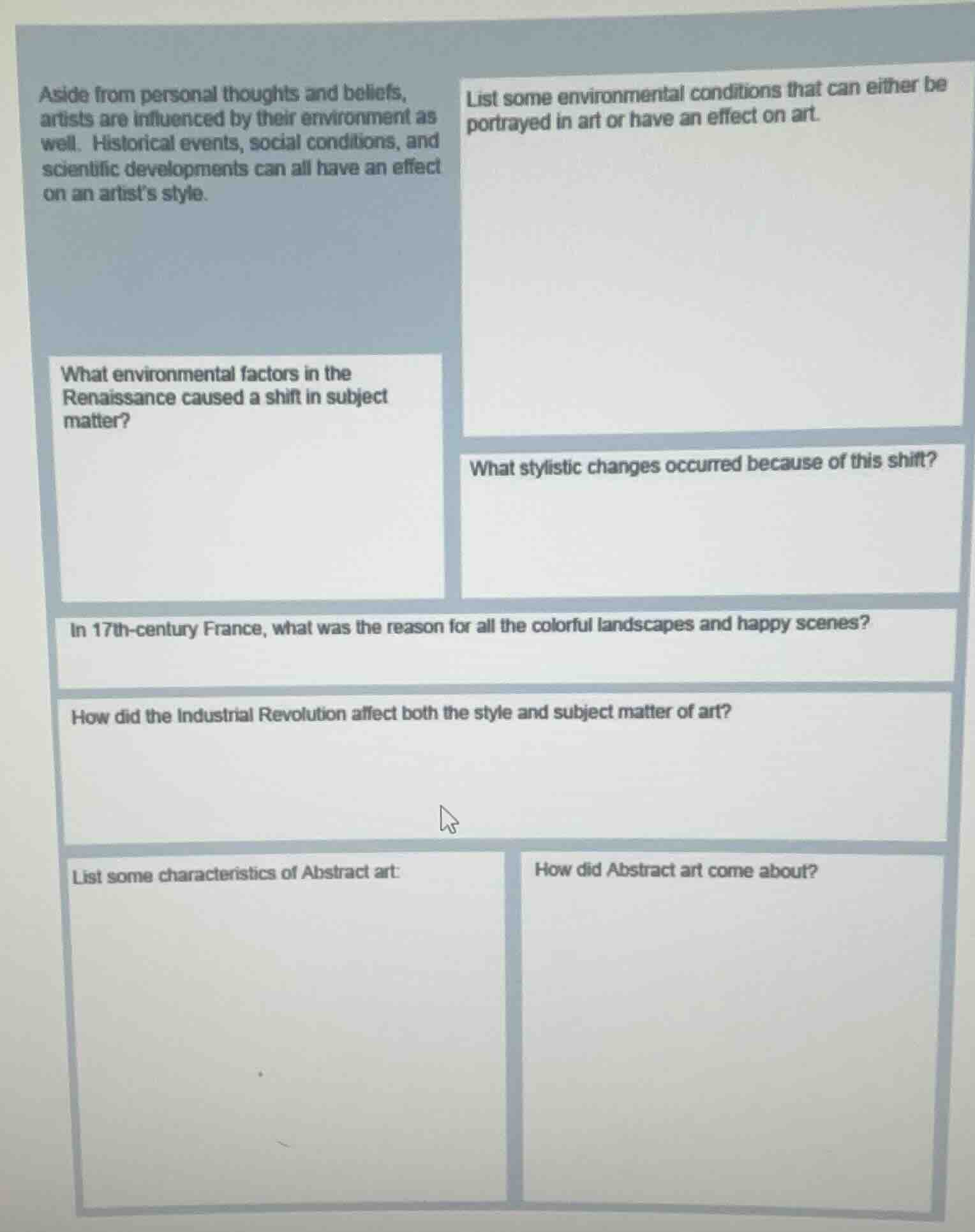 aside from personal thoughts and beliefs, artists are influenced by the…