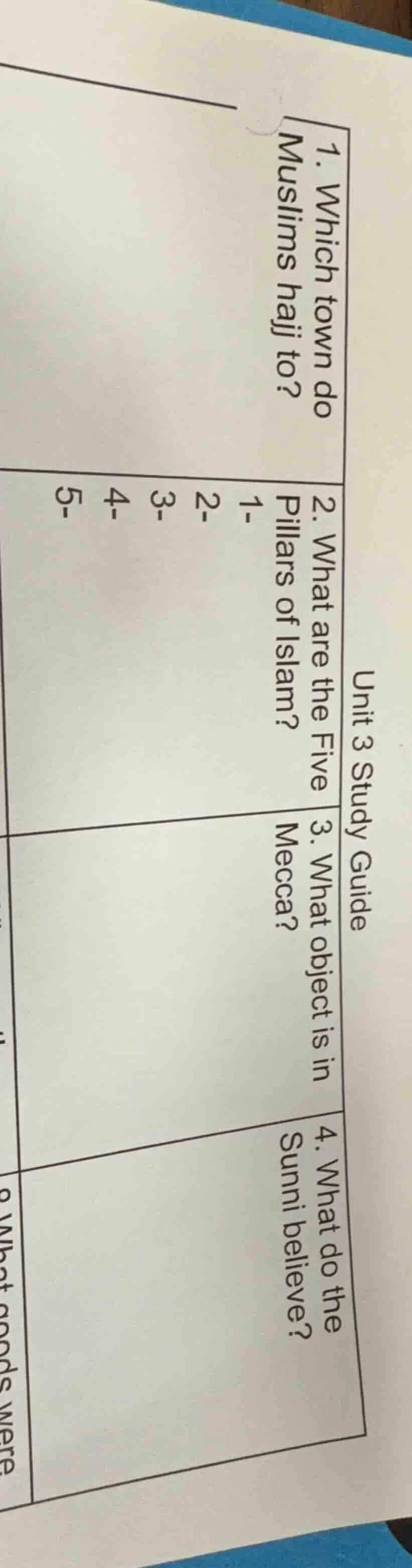 unit 3 study guide 1. which town do muslims hajj to? 2. what are the fi…
