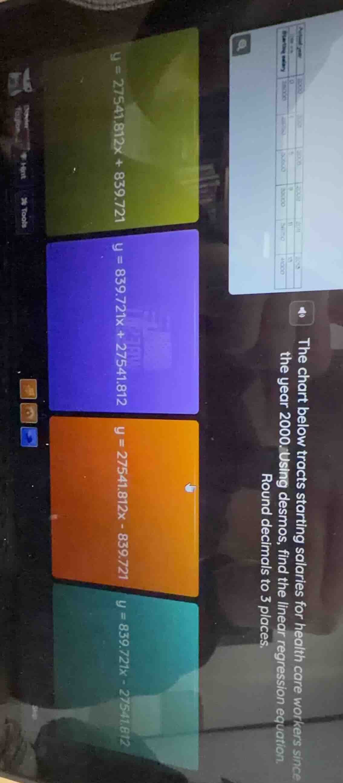 the chart below tracts starting salaries for health care workers since …