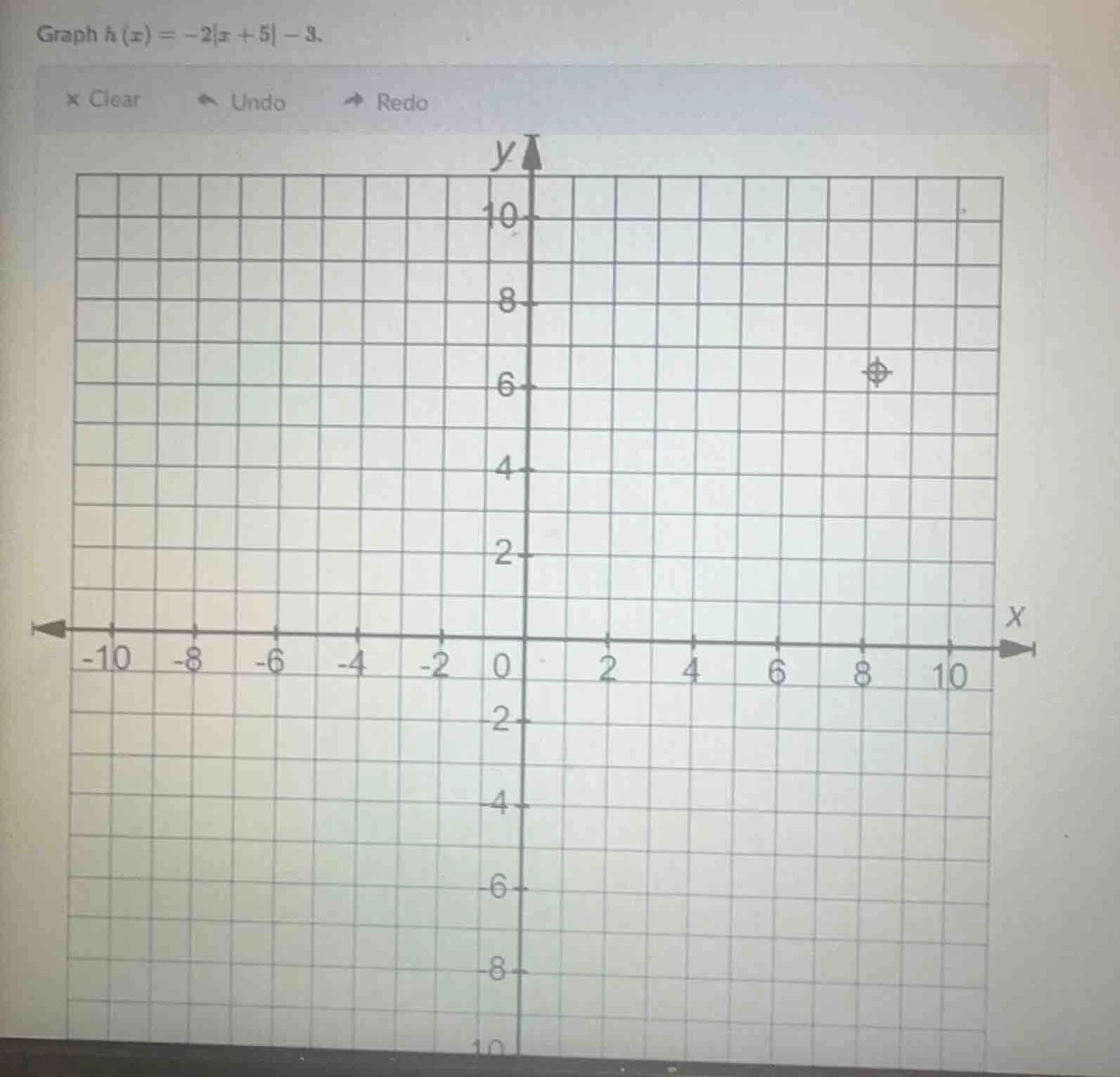 graph $h(x) = -2|x + 5| - 3$.